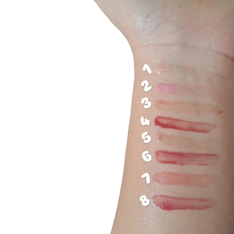 لیپ گلاس کیکو‎